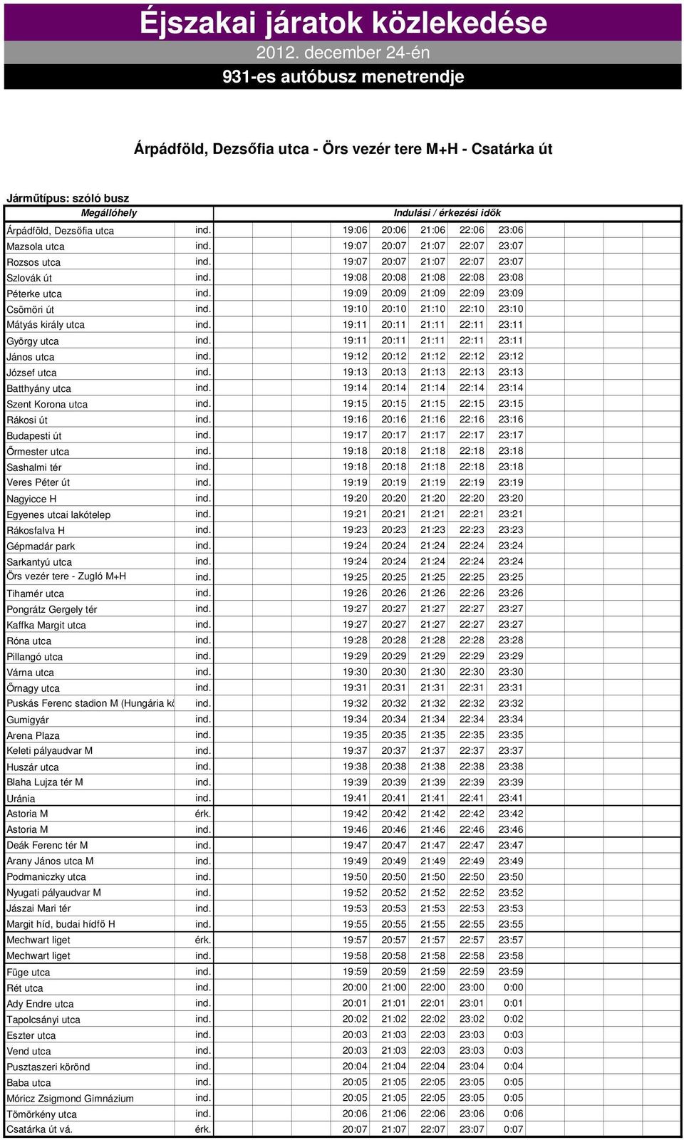 19:10 20:10 21:10 22:10 23:10 Mátyás király utca ind. 19:11 20:11 21:11 22:11 23:11 György utca ind. 19:11 20:11 21:11 22:11 23:11 János utca ind. 19:12 20:12 21:12 22:12 23:12 József utca ind.