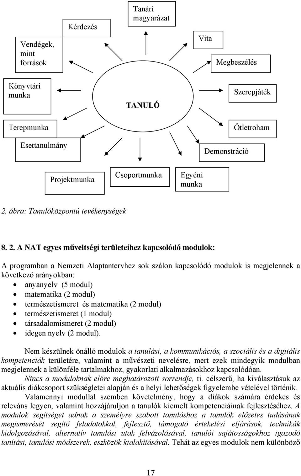 A NAT egyes műveltségi területeihez kapcsolódó modulok: A programban a Nemzeti Alaptantervhez sok szálon kapcsolódó modulok is megjelennek a következő arányokban: anyanyelv (5 modul) matematika (2