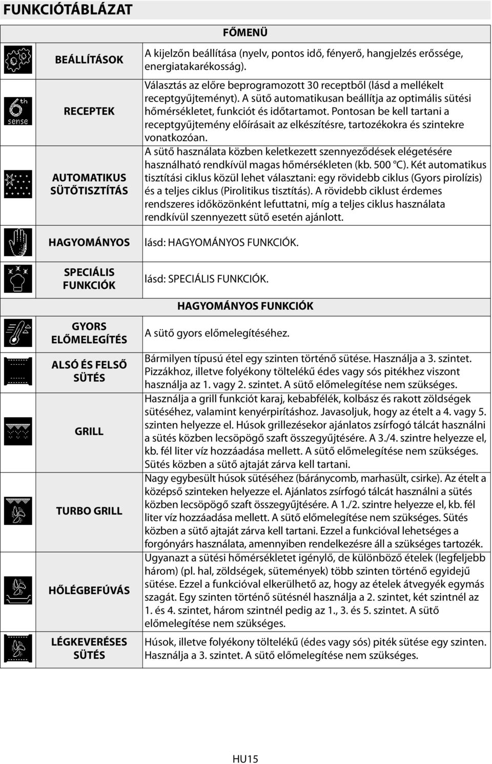 Pontosan be kell tartani a receptgyűjtemény előírásait az elkészítésre, tartozékokra és szintekre vonatkozóan.