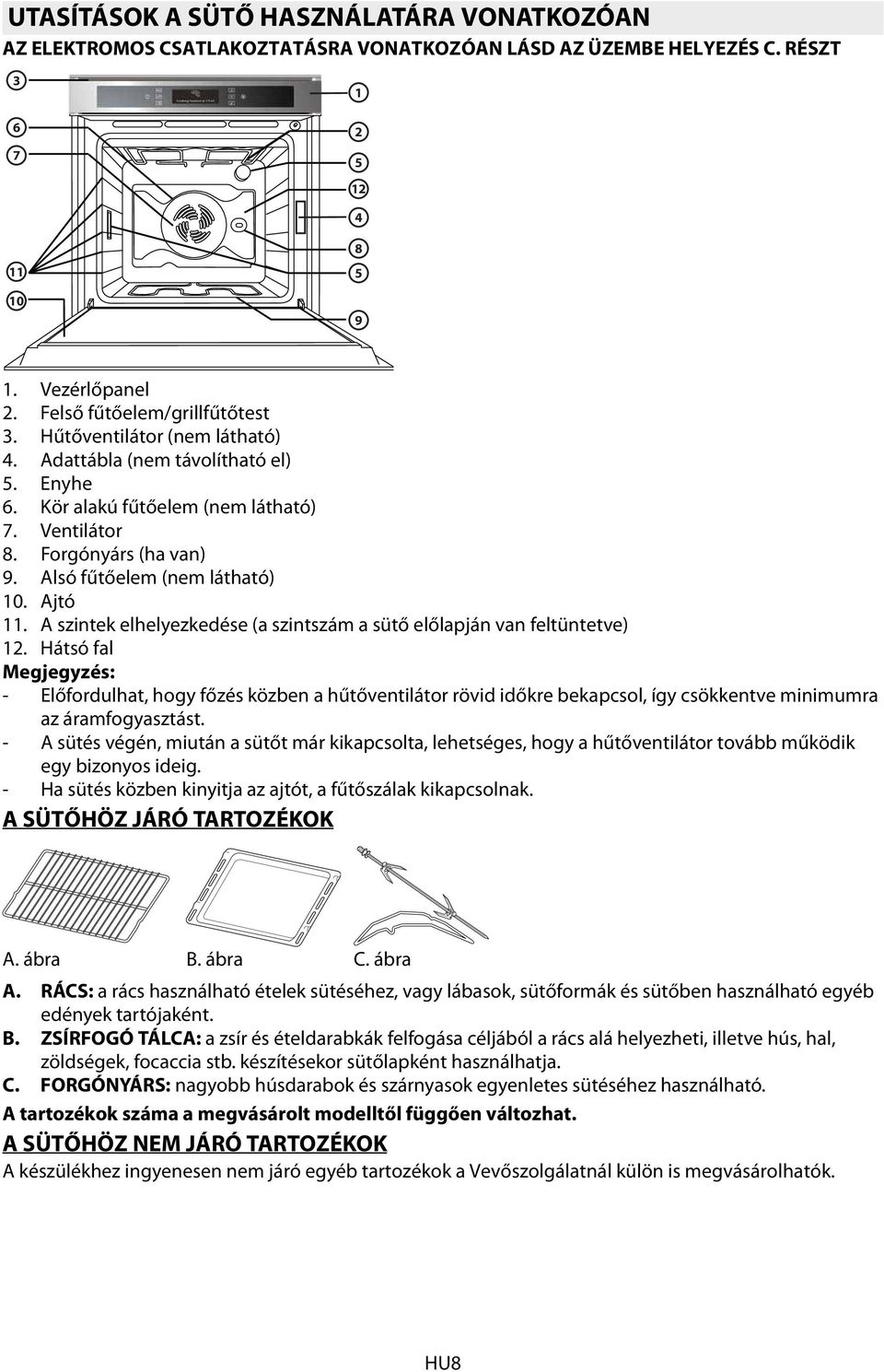 A szintek elhelyezkedése (a szintszám a sütő előlapján van feltüntetve) 12.