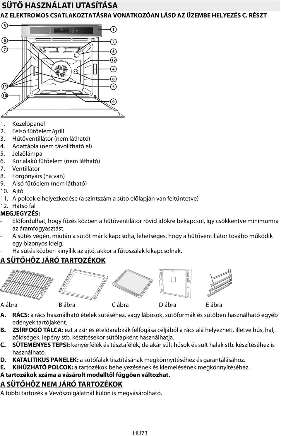 A polcok elhelyezkedése (a szintszám a sütő előlapján van feltüntetve) 12.