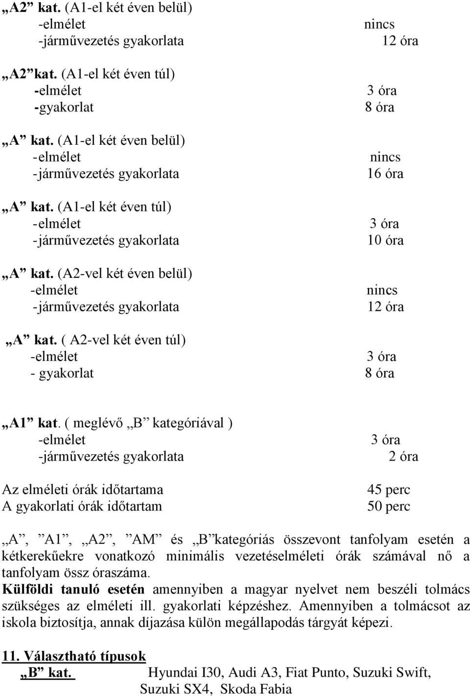 (A2-vel két éven belül) -elmélet nincs - járművezetés gyakorlata 12 óra A kat. ( A2-vel két éven túl) -elmélet 3 óra - gyakorlat 8 óra A1 kat.