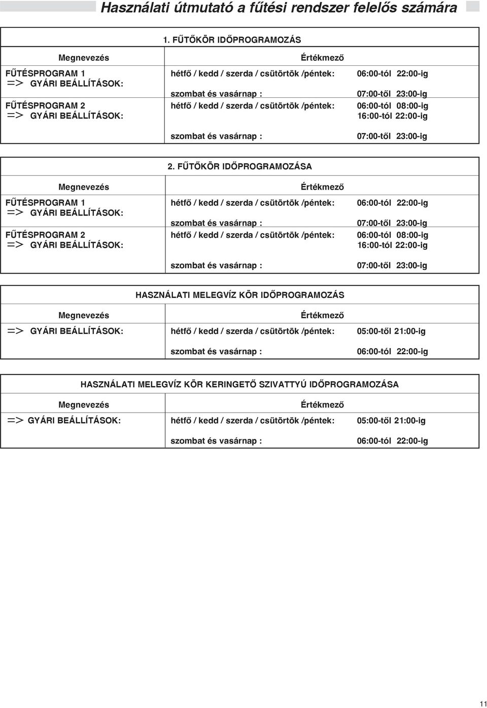 csütörtök /péntek: szombat és vasárnap : 06:00-tól 22:00-ig 07:00-tõl 23:00-ig 06:00-tól 08:00-ig 16:00-tól 22:00-ig 07:00-tõl 23:00-ig 2.