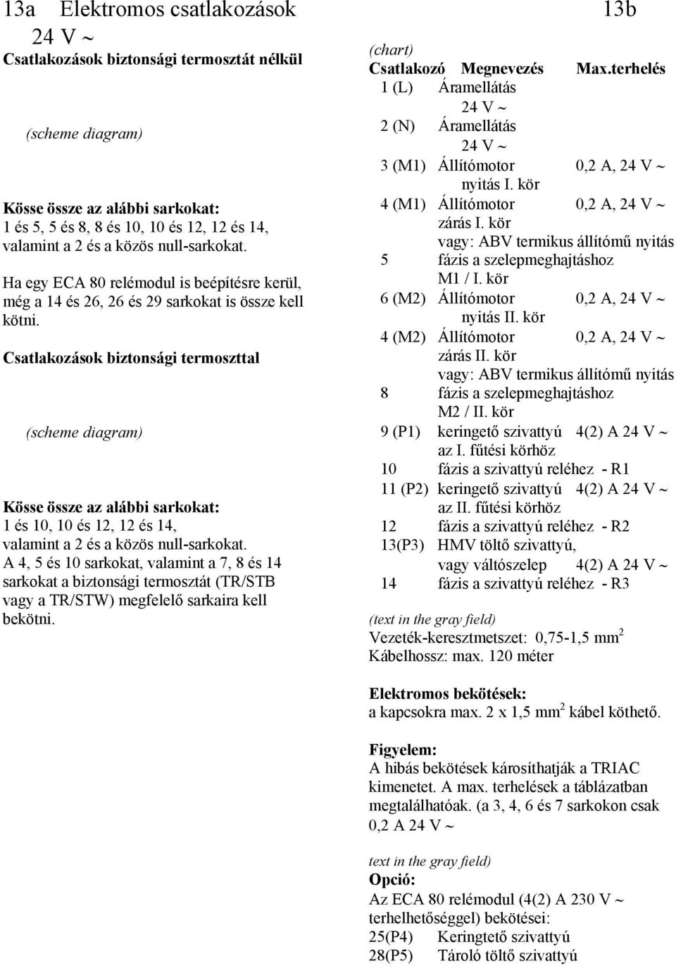 Csatlakozások biztonsági termoszttal (scheme diagram) Kösse össze az alábbi sarkokat: 1 és 10, 10 és 12, 12 és 14, valamint a 2 és a közös null-sarkokat.