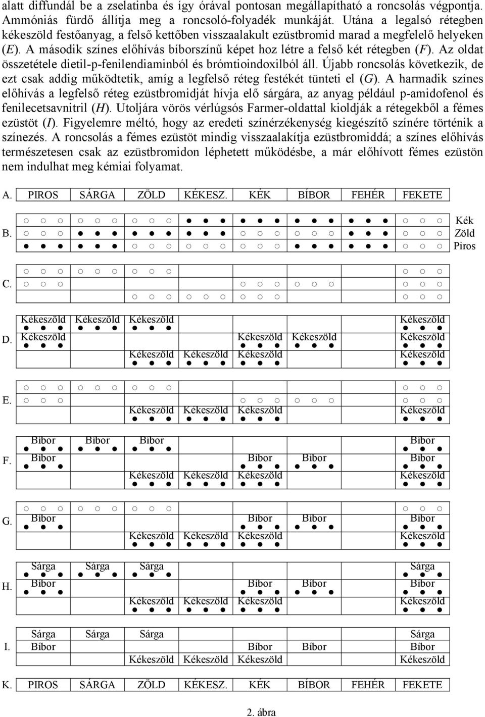 Az oldat összetétele dietil-p-fenilendiaminból és brómtioindoxilból áll. Újabb roncsolás következik, de ezt csak addig működtetik, amíg a legfelső réteg festékét tünteti el (G).