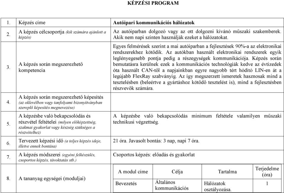 megnevezése) A képzésbe való bekapcsolódás és részvétel feltételei (milyen elıképzettség, szakmai gyakorlat vagy készség szükséges a részvételhez) Tervezett képzési idı (a teljes képzés ideje,