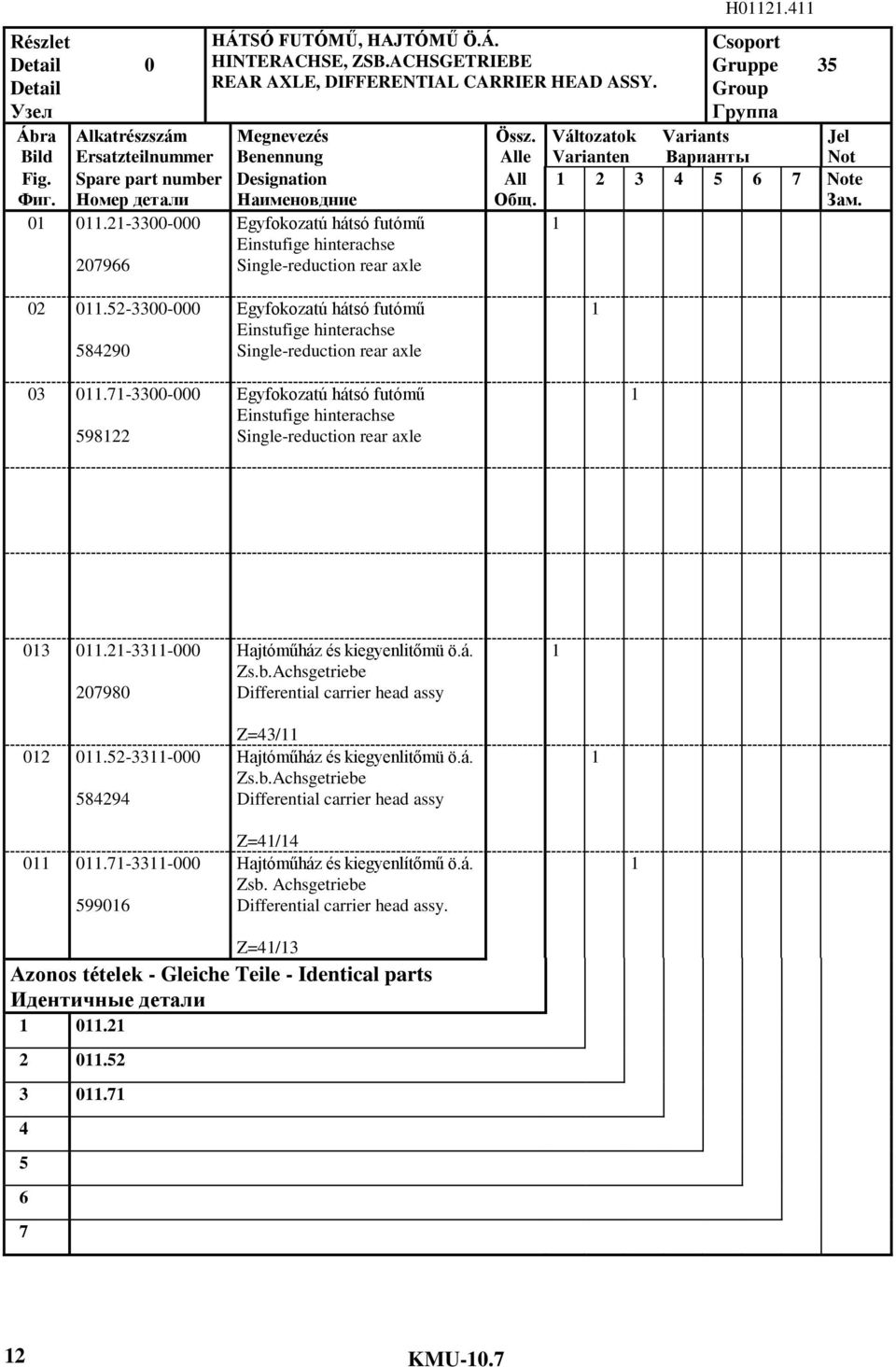 Csoport Gruppe 35 Group Группа Variants Jel Варианты Not Változatok Varianten 3 5 6 7 Note Зам. 0 0.5-3300-000 5890 Egyfokozatú hátsó futómű Einstufige hinterachse Single-reduction rear axle 03 0.