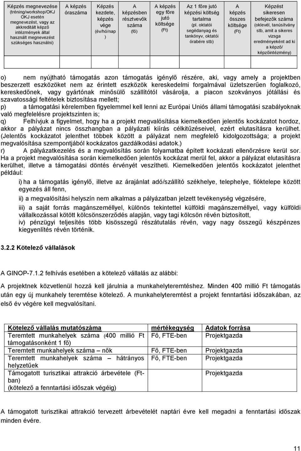 oktatói segédanyag és tankönyv, oktatói órabére stb) A képzés összes költsége (Ft) Képzést sikeresen befejezők száma (oklevél, tanúsítvány stb, amit a sikeres vizsga eredményeként ad ki a képző/