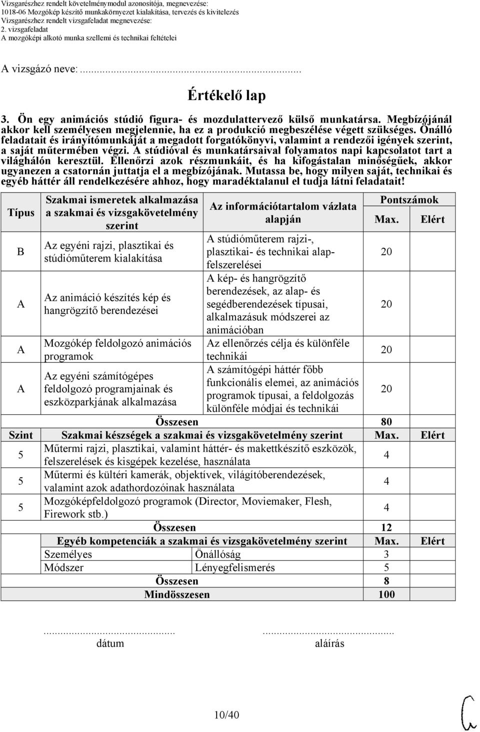 stúdióval és munkatársaival folyamatos napi kapcsolatot tart a világhálón keresztül. Ellenőrzi azok részmunkáit, és ha kifogástalan minőségűek, akkor ugyanezen a csatornán juttatja el a megbízójának.