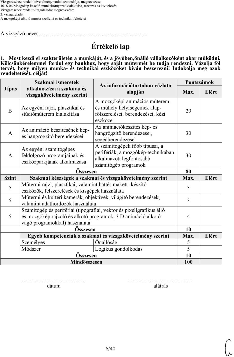 Típus B Szakmai ismeretek alkalmazása a szakmai és vizsgakövetelmény szerint z egyéni rajzi, plasztikai és stúdióműterem kialakítása z animáció készítésének képés hangrögzítő berendezései z egyéni