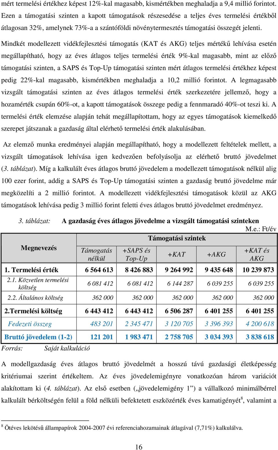 Mindkét modellezett vidékfejlesztési támogatás (KAT és AKG) teljes mértékő lehívása esetén megállapítható, hogy az éves átlagos teljes termelési érték 9%-kal magasabb, mint az elızı támogatási