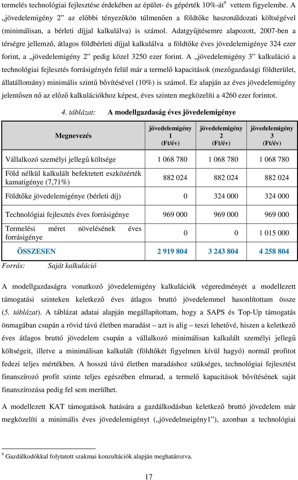 Adatgyőjtésemre alapozott, 2007-ben a térségre jellemzı, átlagos földbérleti díjjal kalkulálva a földtıke éves jövedelemigénye 324 ezer forint, a jövedelemigény 2 pedig közel 3250 ezer forint.