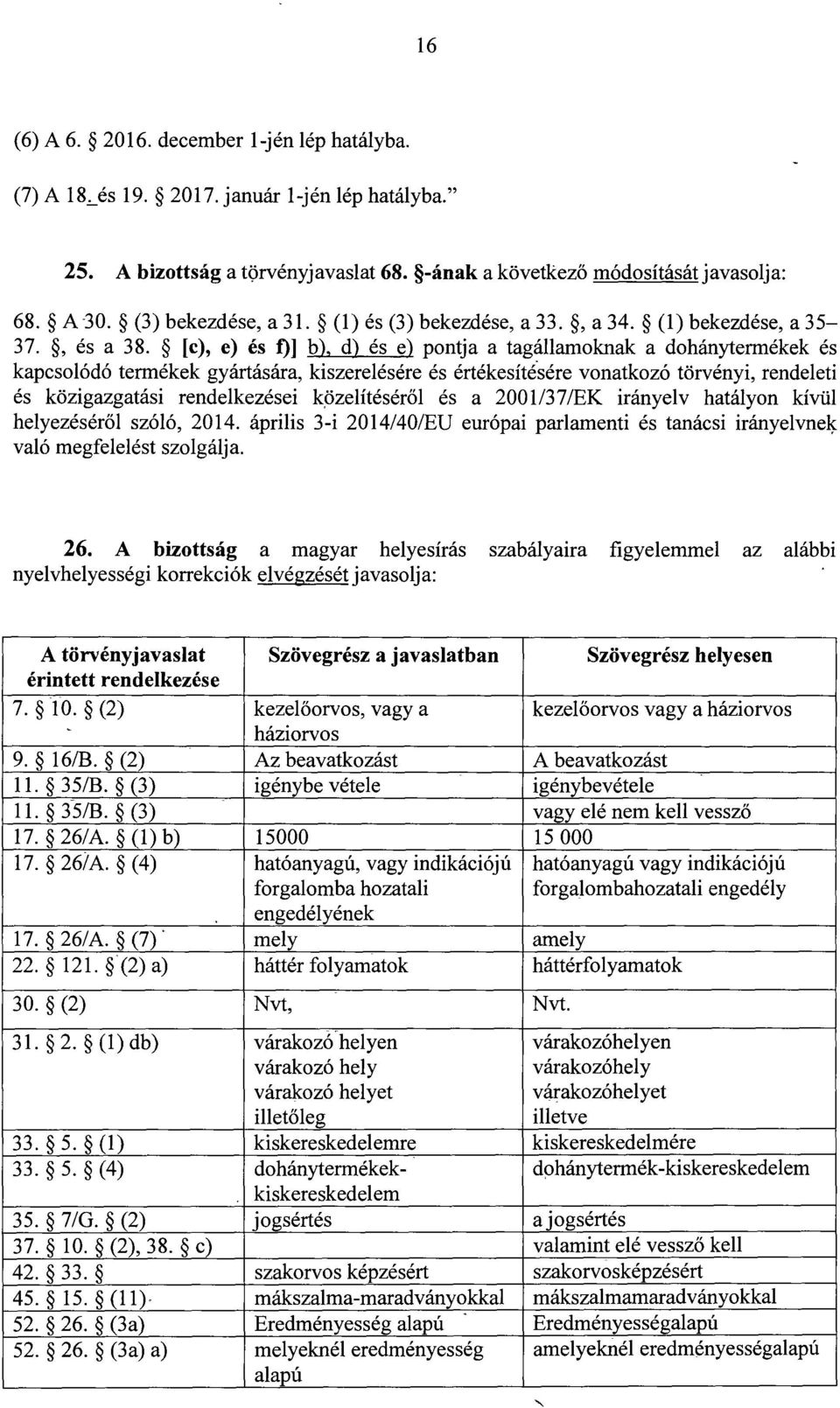 [c), e) és f)] b), d) és e) pontja a tagállamoknak a dohánytermékek é s kapcsolódó termékek gyártására, kiszerelésére és értékesítésére vonatkozó törvényi, rendelet i és közigazgatási rendelkezései