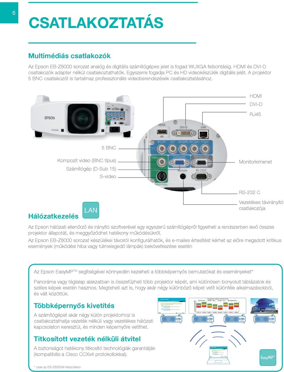 HDMI DVI-D RJ45 5 BNC Kompozit video (BNC típus) Számítógép (D-Sub 15) S-video Monitorkimenet RS-232 C Hálózatkezelés Vezetékes távirányító csatlakozója Az Epson hálózati ellenőrző és irányító