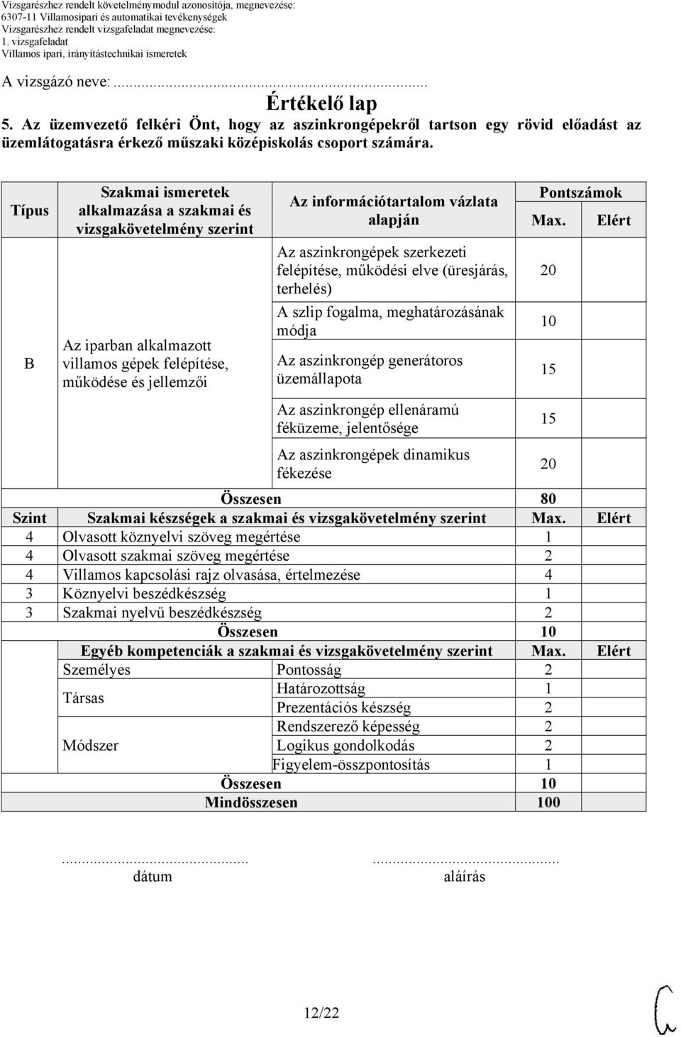 aszinkrongépek szerkezeti felépítése, működési elve (üresjárás, terhelés) A szlip fogalma, meghatározásának módja Az aszinkrongép generátoros üzemállapota Az aszinkrongép ellenáramú féküzeme,