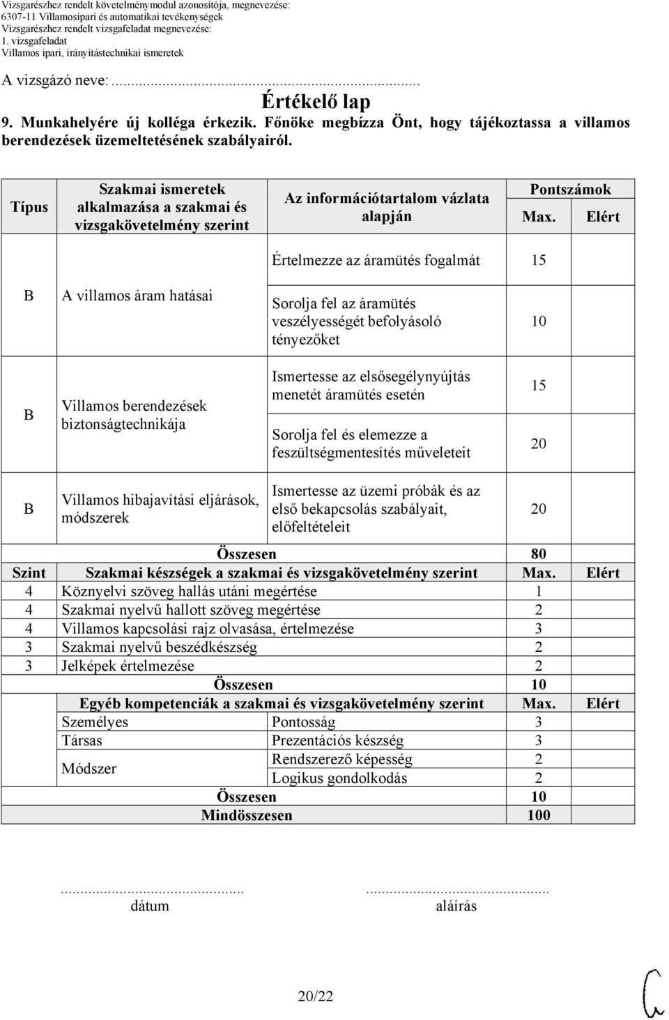 Elért Értelmezze az áramütés fogalmát 15 A villamos áram hatásai Sorolja fel az áramütés veszélyességét befolyásoló tényezőket 10 Villamos berendezések biztonságtechnikája Ismertesse az