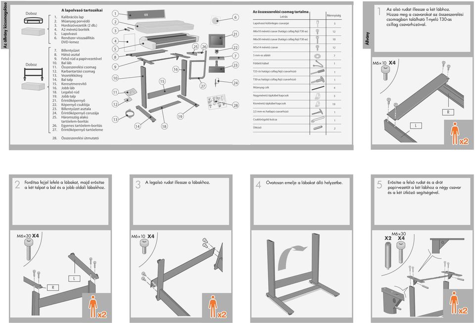 using lábakhoz. four M6 30 screws (two for each foot). Tighten the screws with the T-handle Torx driver T30 found in the assembly kit. A legalsó rudat illessze a lábakhoz.