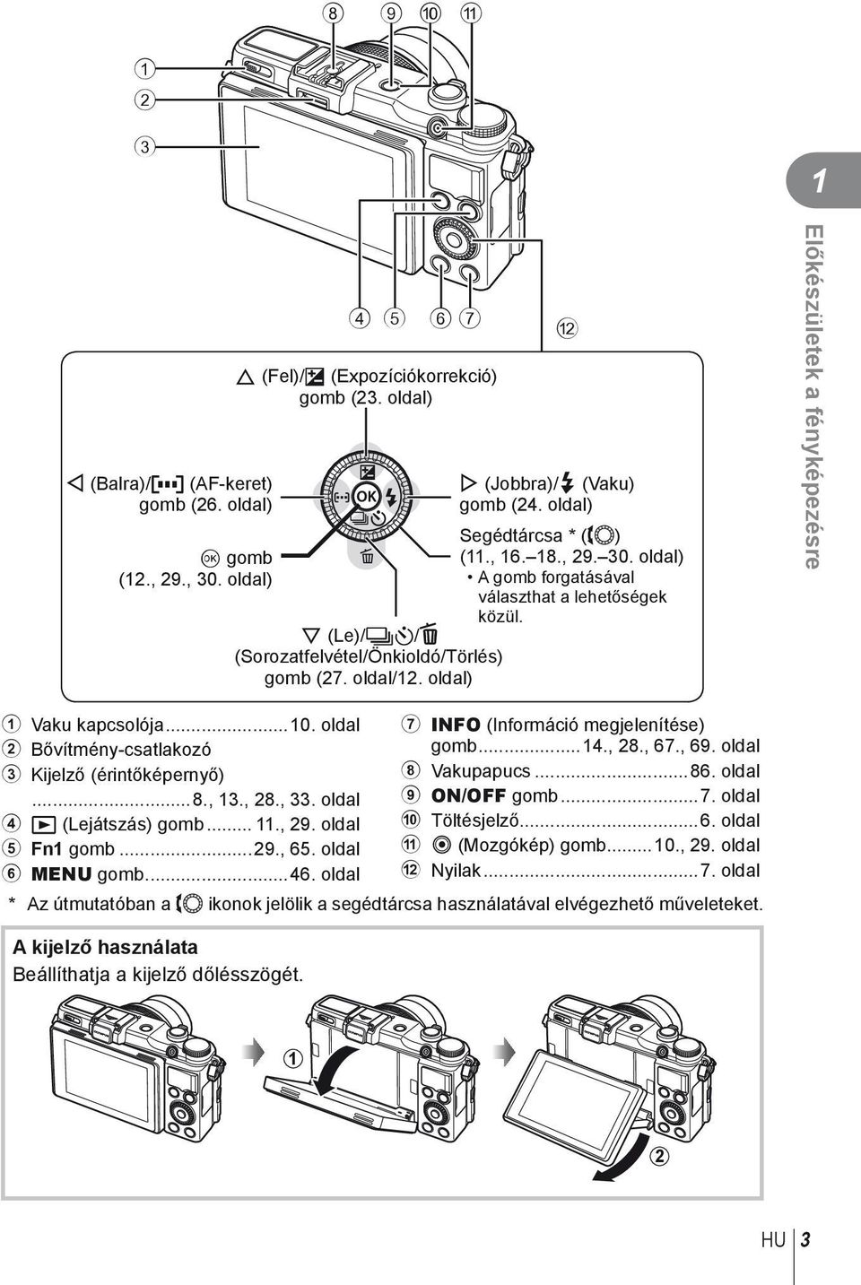 Előkészületek a fényképezésre 1 Vaku kapcsolója...10. oldal 2 Bővítmény-csatlakozó 3 Kijelző (érintőképernyő)...8., 13., 28., 33. oldal 4 q (Lejátszás) gomb... 11., 29. oldal 5 Fn1 gomb...29., 65.