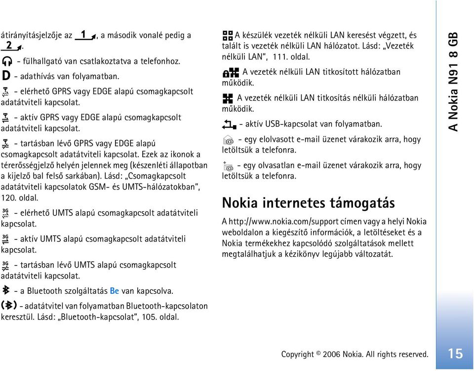 Ezek az ikonok a térerõsségjelzõ helyén jelennek meg (készenléti állapotban a kijelzõ bal felsõ sarkában). Lásd: Csomagkapcsolt adatátviteli kapcsolatok GSM- és UMTS-hálózatokban, 120. oldal.