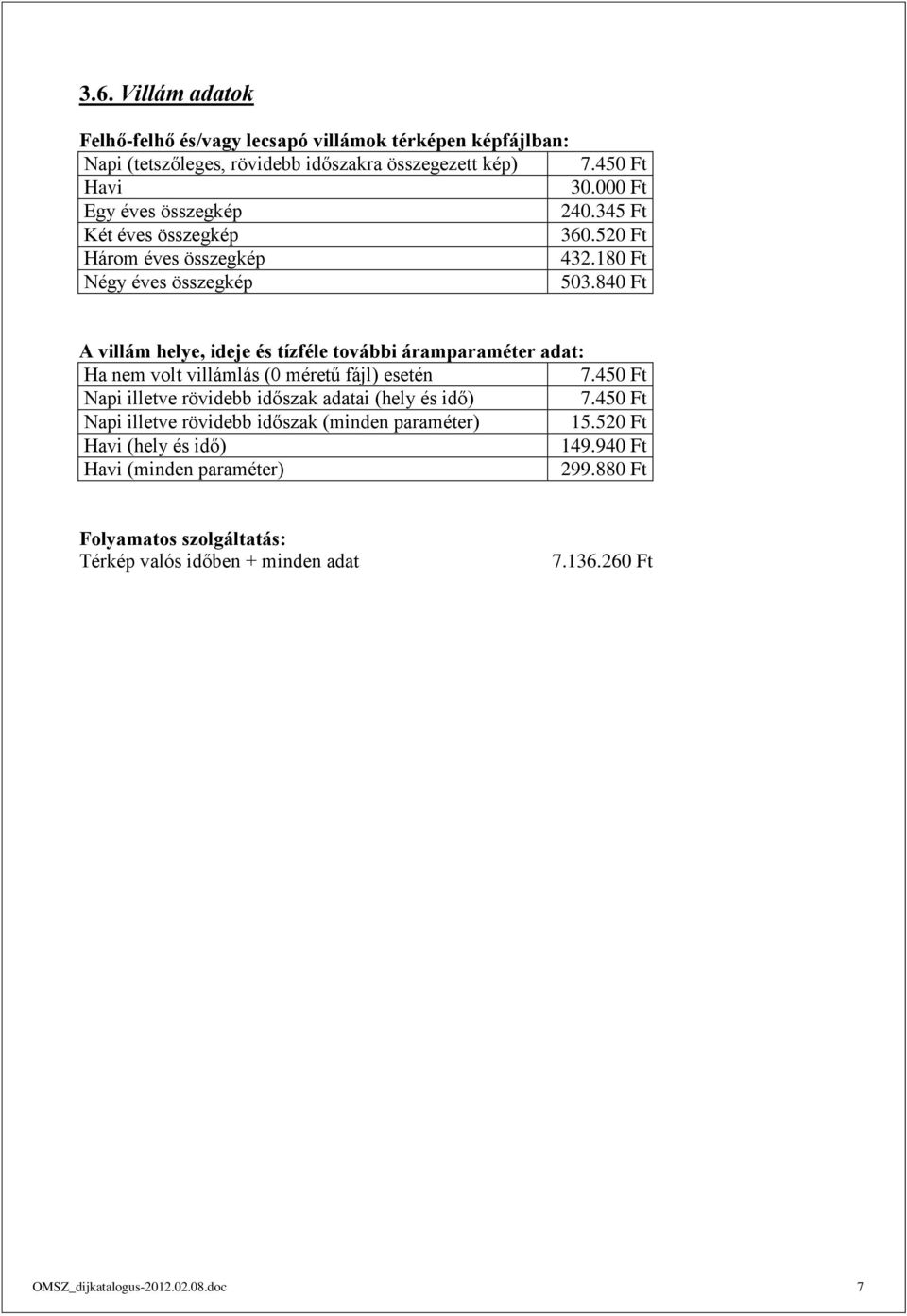 840 Ft A villám helye, ideje és tízféle további áramparaméter adat: Ha nem volt villámlás (0 méretű fájl) esetén 7.