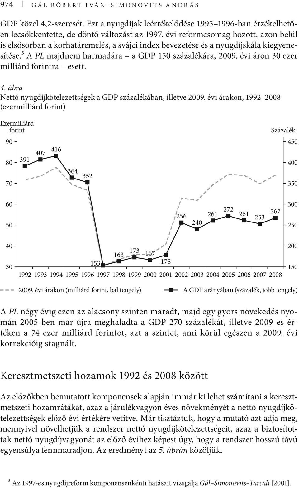 évi áron 30 ezer milliárd forintra esett. 4. ábra Nettó nyugdíjkötelezettségek a GDP százalékában, illetve 2009.