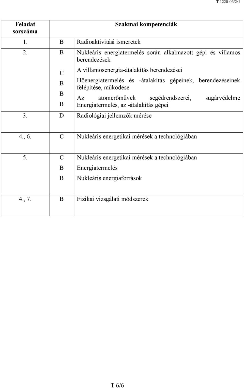 Hőenergiatermelés és -átalakítás gépeinek, berendezéseinek felépítése, működése Az atomerőművek segédrendszerei, sugárvédelme Energiatermelés,