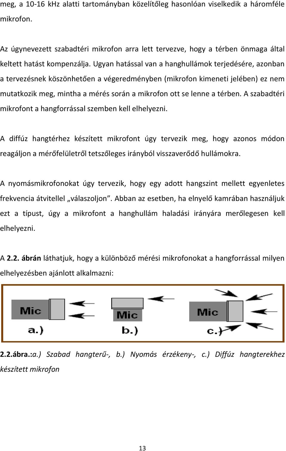 Ugyan hatással van a hanghullámok terjedésére, azonban a tervezésnek köszönhetően a végeredményben (mikrofon kimeneti jelében) ez nem mutatkozik meg, mintha a mérés során a mikrofon ott se lenne a