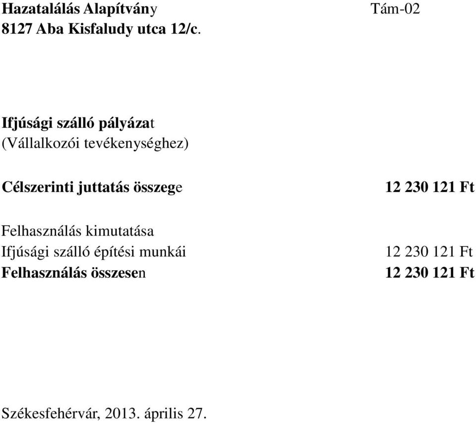 juttatás összege Felhasználás kimutatása Ifjúsági szálló építési munkái