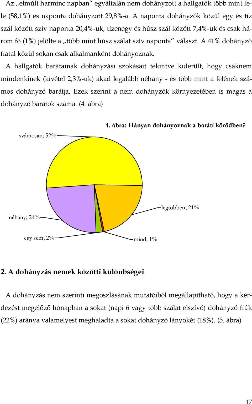 A 41% dohányzó fiatal közül sokan csak alkalmanként dohányoznak.