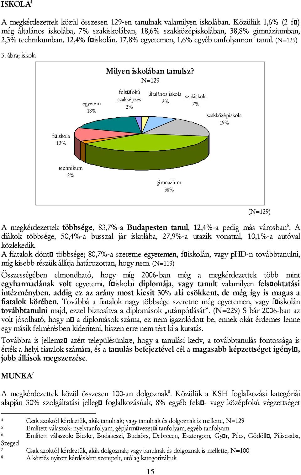 (N=129) 3. ábra; iskola Milyen iskolában tanulsz?