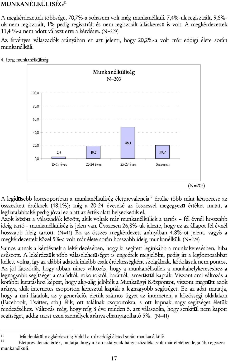 ábra; munkanélküliség Munkanélküliség N=203 100,0 80,0 60,0 40,0 20,0 0,0 48,1 2,6 19,2 20,2 15-19 éves 20-24 éves 25-29 éves összesen: (N=203) A legidősebb korcsoportban a munkanélküliség