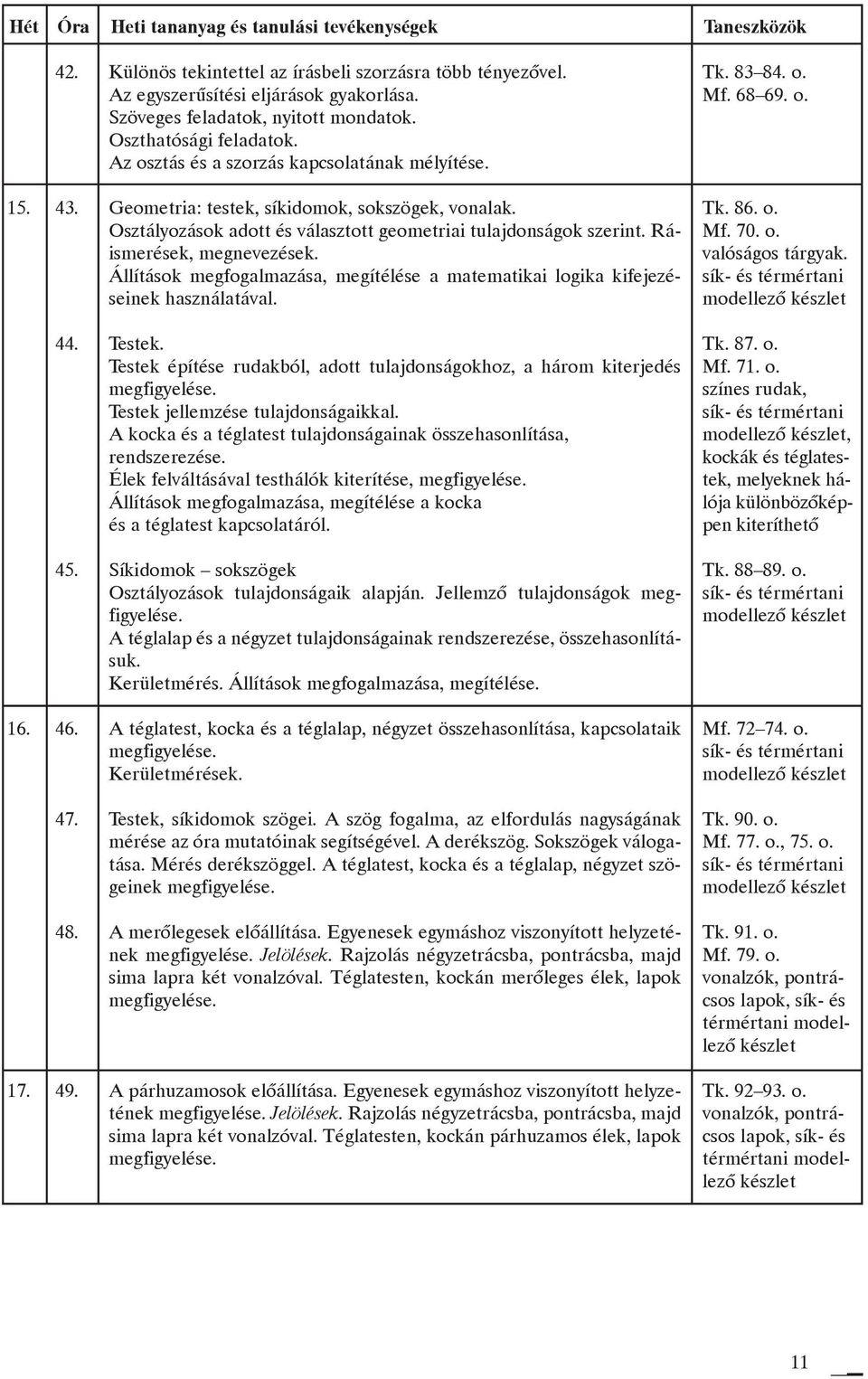 Ráismerések, megnevezések. Állítások megfogalmazása, megítélése a matematikai logika kifejezéseinek használatával. Testek.