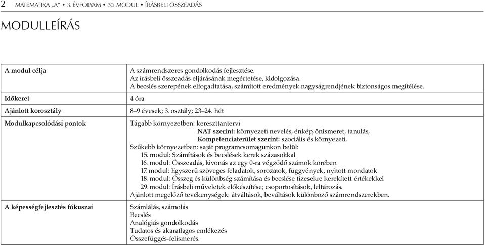 Az írásbeli összeadás eljárásának megértetése, kidolgozása. A becslés szerepének elfogadtatása, számított eredmények nagyságrendjének biztonságos megítélése. 4 óra 8 9 évesek; 3. osztály; 23 24.