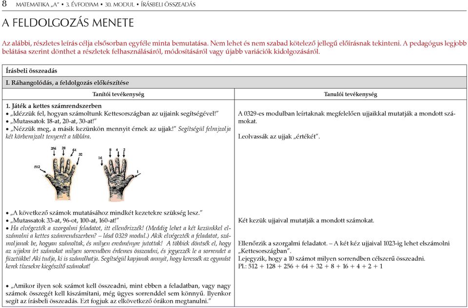 Írásbeli összeadás I. Ráhangolódás, a feldolgozás előkészítése Tanítói tevékenység 1. Játék a kettes számrendszerben Idézzük fel, hogyan számoltunk Kettesországban az ujjaink segítségével!