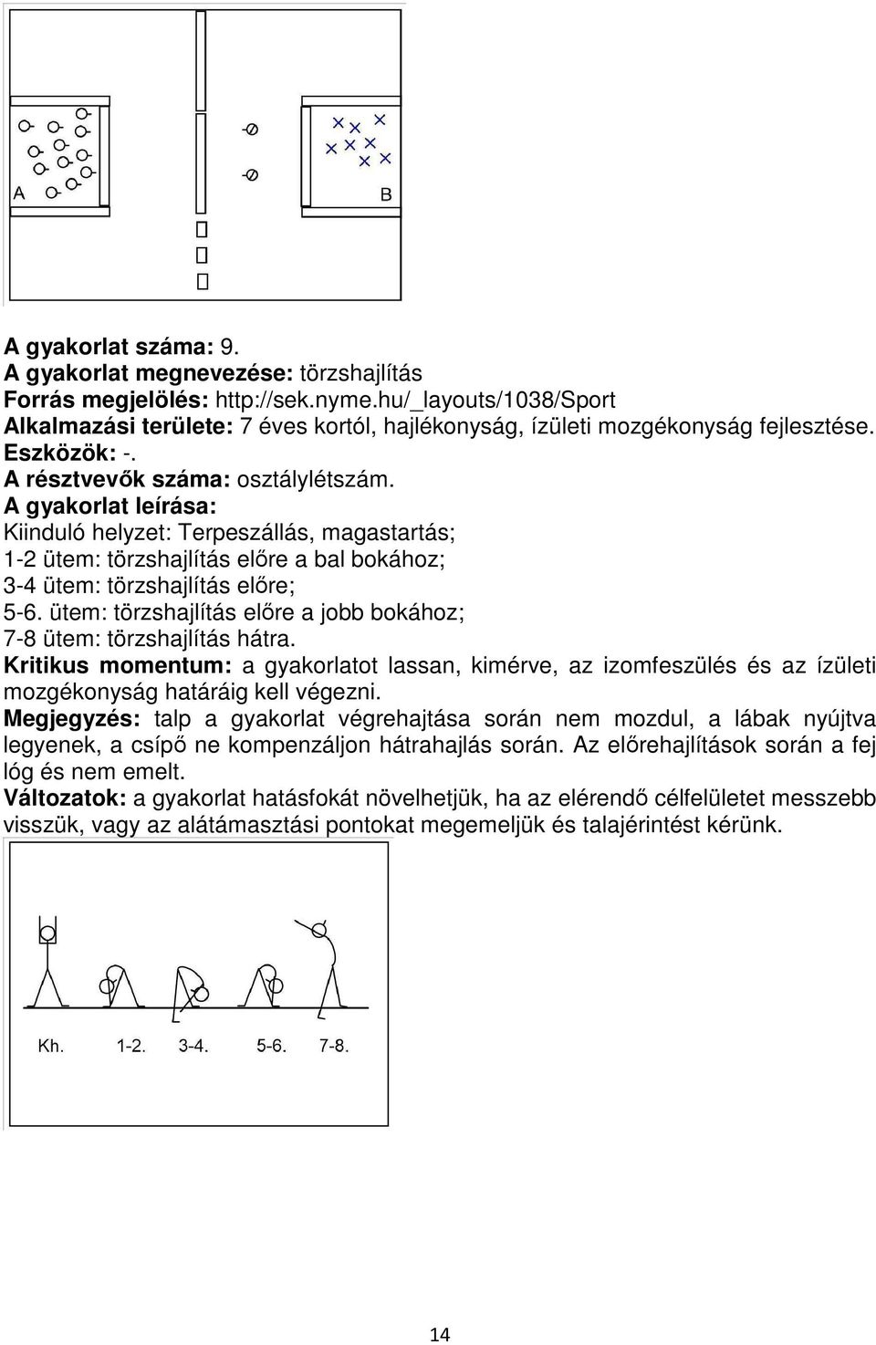 A gyakorlat leírása: Kiinduló helyzet: Terpeszállás, magastartás; 1-2 ütem: törzshajlítás előre a bal bokához; 3-4 ütem: törzshajlítás előre; 5-6.