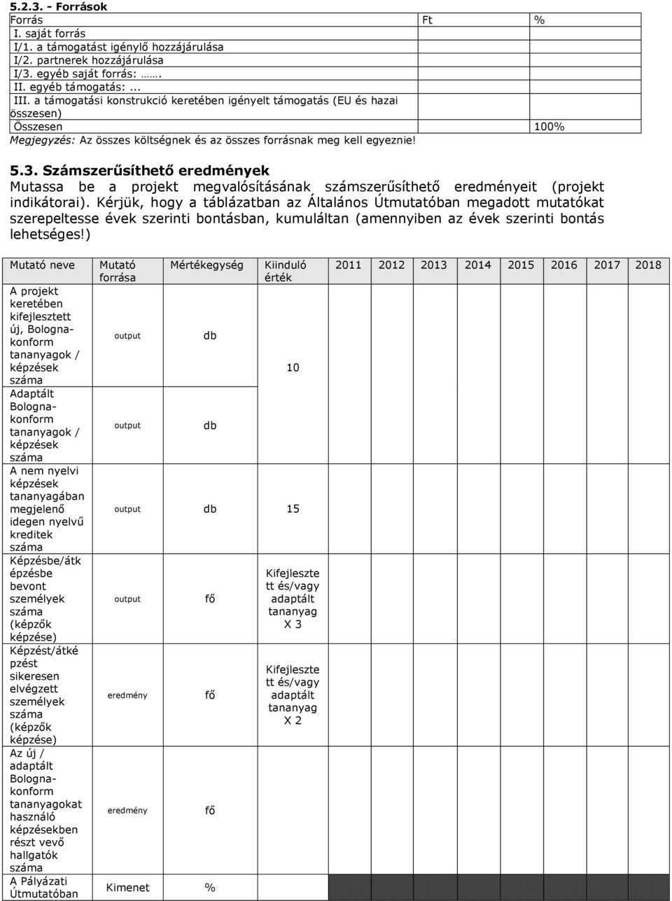 Számszerűsíthető eredmények Mutassa be a projekt megvalósításának számszerűsíthető eredményeit (projekt indikátorai).