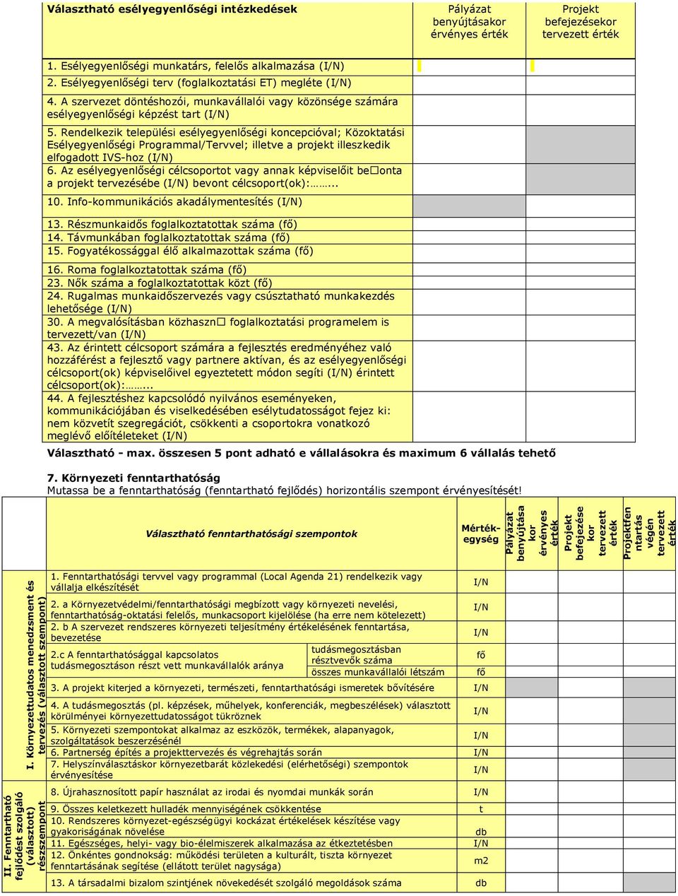 Rendelkezik települési esélyegyenlőségi koncepcióval; Közoktatási Esélyegyenlőségi Programmal/Tervvel; illetve a projekt illeszkedik elfogadott IVS-hoz () 6.