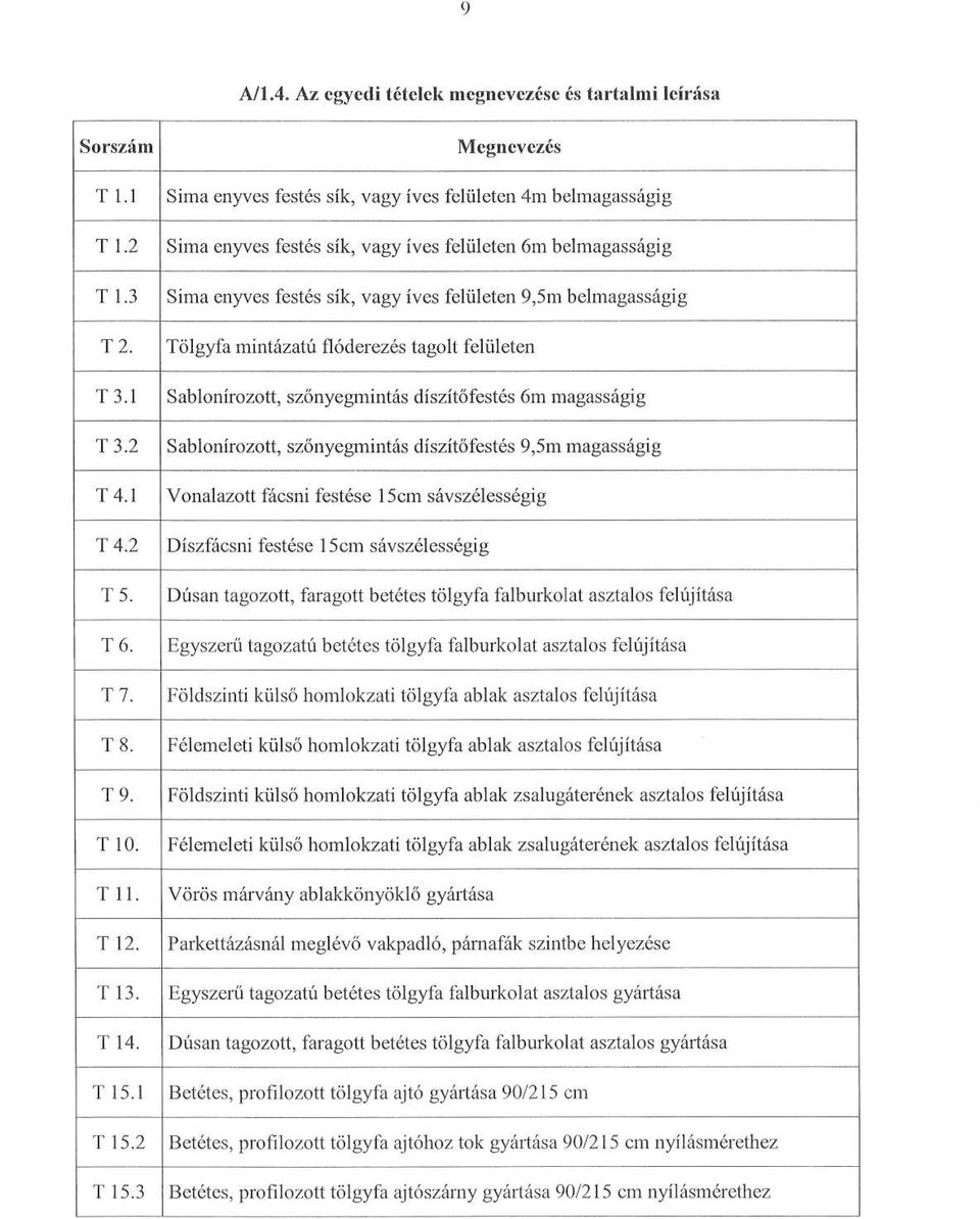 T2, Tölgyfa mintázatú flóderezés tagolt felületen T 3A T12 T 4A T4.2 T5. T6. T7. T8. T9. T 10. T 11. T12. T 13. T14. T 15.1 T15.2 T 15.