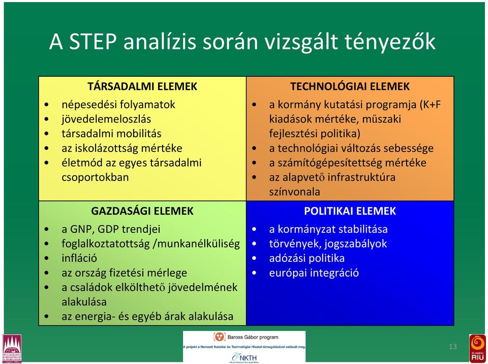 alakulása az energia- és egyéb árak alakulása TECHNOLÓGIAI ELEMEK a kormány kutatási programja (K+F kiadások mértéke, műszaki fejlesztési politika) a technológiai