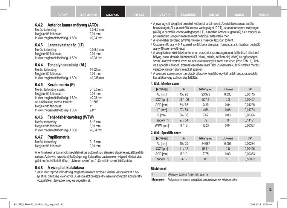 mm 6.4.3 Lencsevastagság (LT) Mérési tartomány: Megjelenítő felbontás: In vivo megismételhetőség (1 SD): 6.4.4 Tengelyhosszúság (AL) Mérési tartomány: Megjelenítő felbontás: In vivo megismételhetőség (1 SD): 6.