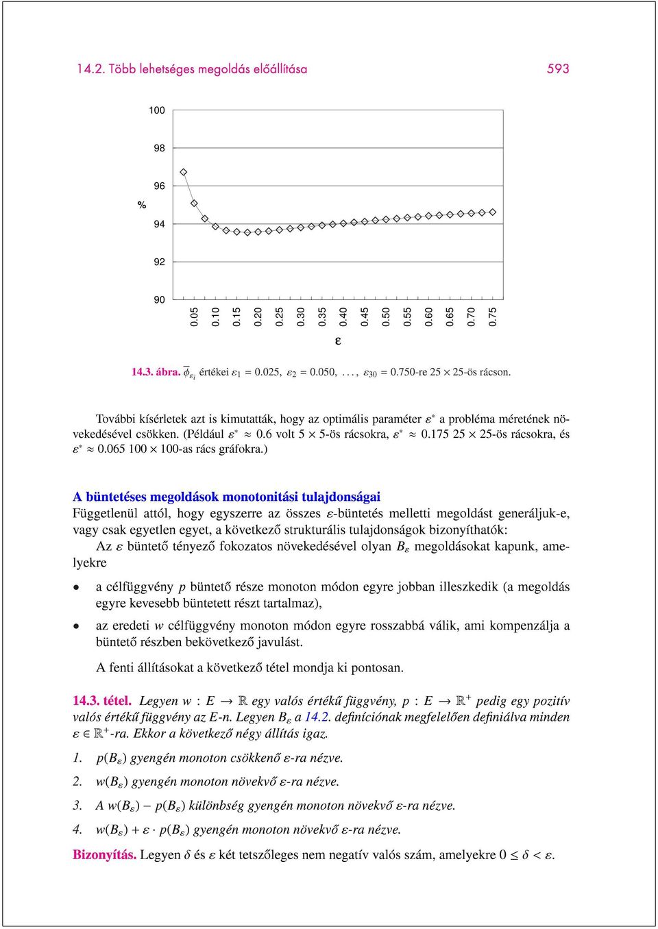 175 25 25-ös rácsokra, és ε 0.065 100 100-as rács gráfokra.