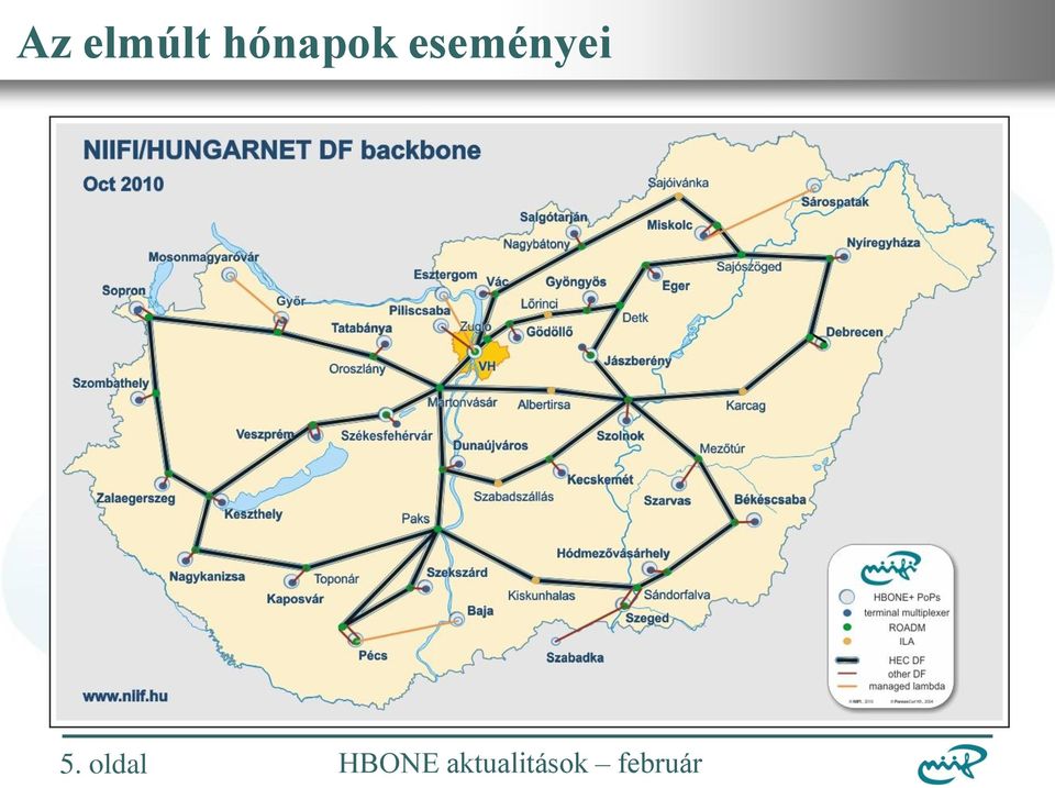 eseményei