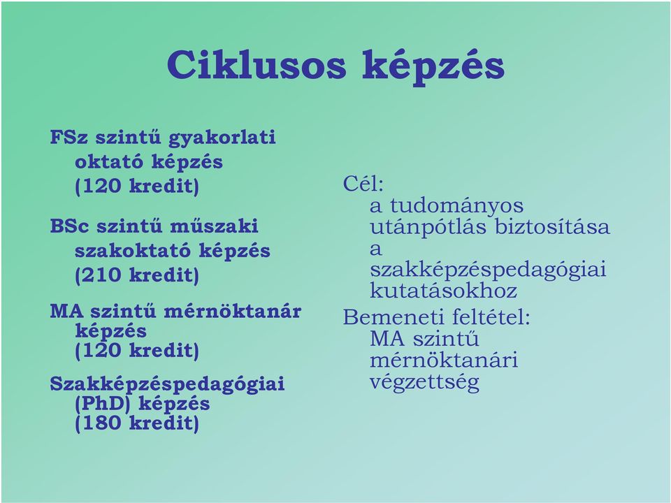 Szakképzéspedagógiai (PhD) képzés (180 kredit) Cél: a tudományos utánpótlás