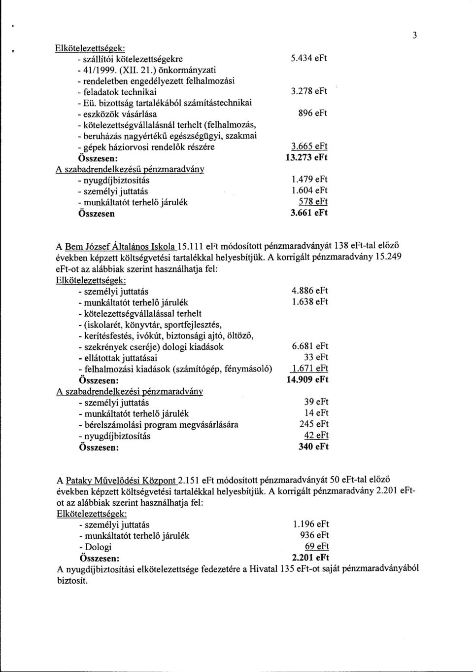 szabadrendelkezésű pénzmaradvány - nyugdíjbiztosítás Összesen 5.434 eft 3.278 eft 896 eft 3.665 eft 13.273 eft 1.479 eft 1.604 eft 578 eft 3.661 eft 3 A Bem József Általános Iskola 15.