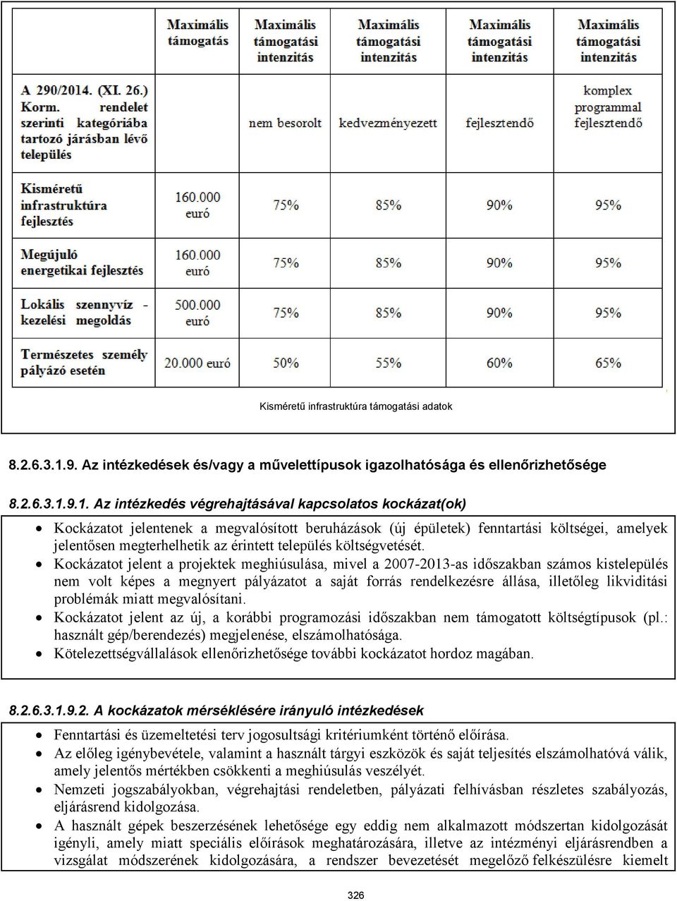 9.1. Az intézkedés végrehajtásával kapcsolatos kockázat(ok) Kockázatot jelentenek a megvalósított beruházások (új épületek) fenntartási költségei, amelyek jelentősen megterhelhetik az érintett