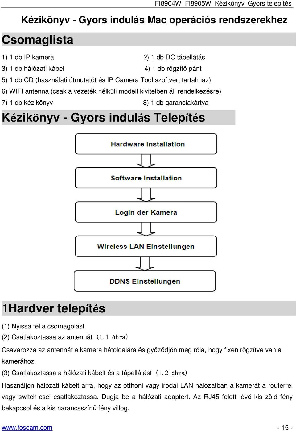 (1) Nyissa fel a csomagolást (2) Csatlakoztassa az antennát(1.1 ábra) Csavarozza az antennát a kamera hátoldalára és győződjön meg róla, hogy fixen rögzítve van a kamerához.