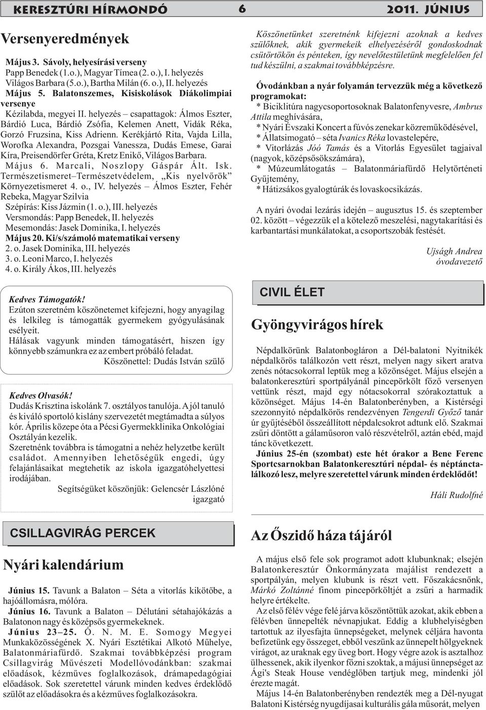 helyezés csapattagok: Álmos Eszter, Bárdió Luca, Bárdió Zsófia, Kelemen Anett, Vidák Réka, Gorzó Fruzsina, Kiss Adrienn.