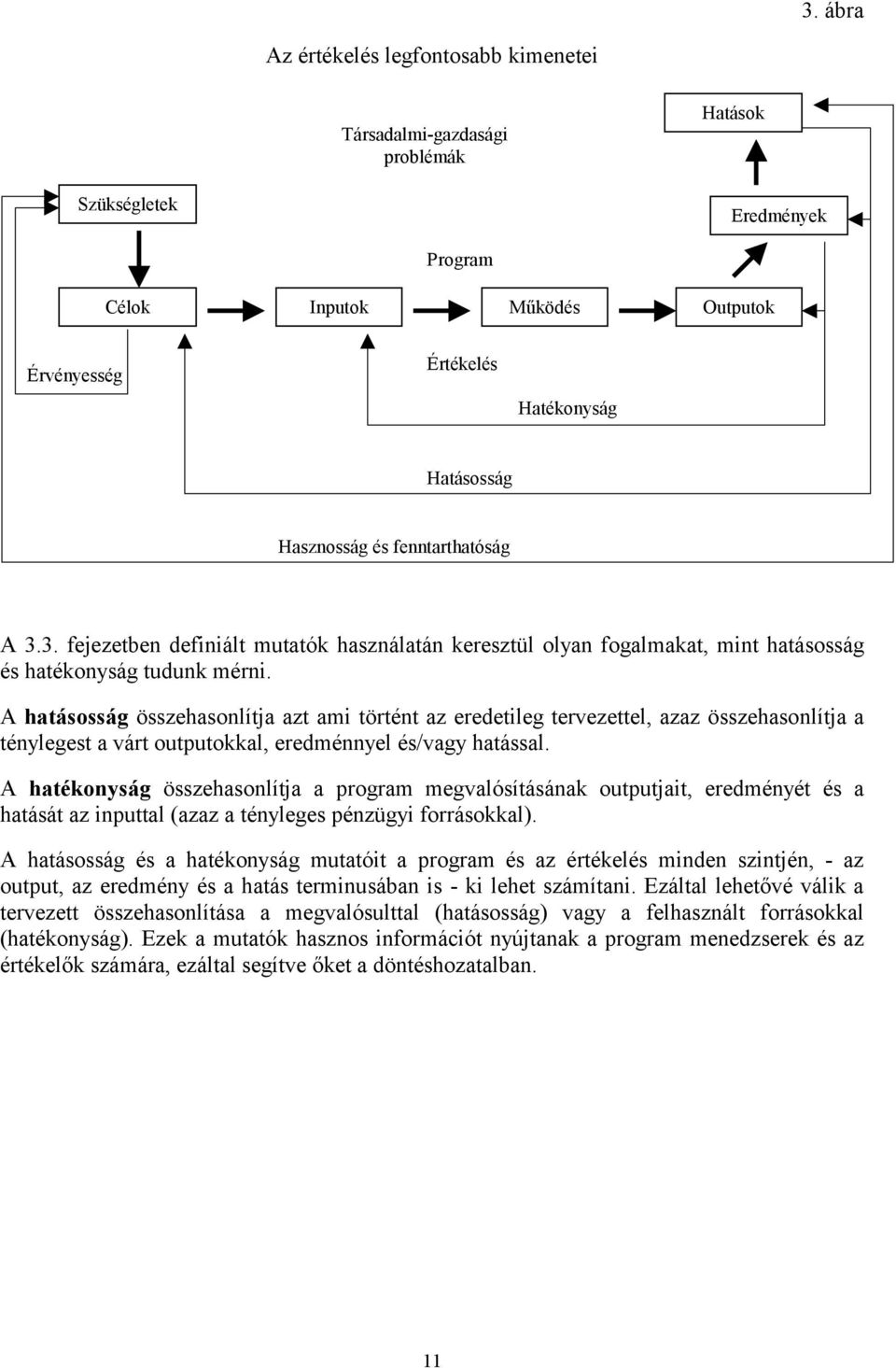 A hatásosság összehasonlítja azt ami történt az eredetileg tervezettel, azaz összehasonlítja a ténylegest a várt outputokkal, eredménnyel és/vagy hatással.