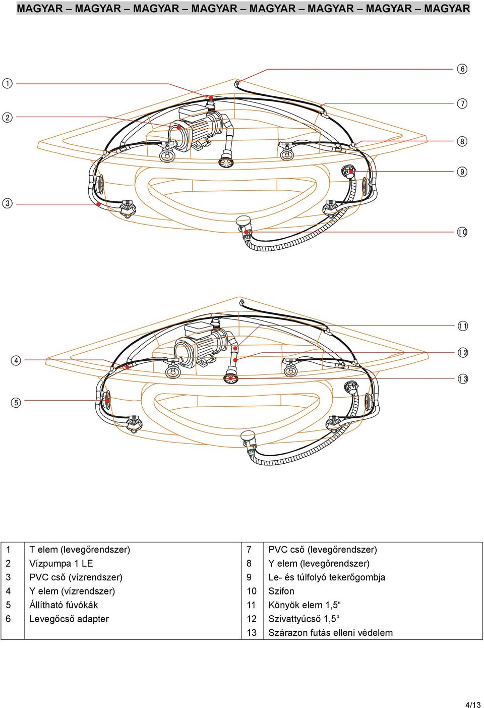 tekerőgombja 4 Y elem (vízrendszer) 10 Szifon 5 Állítható fúvókák 11