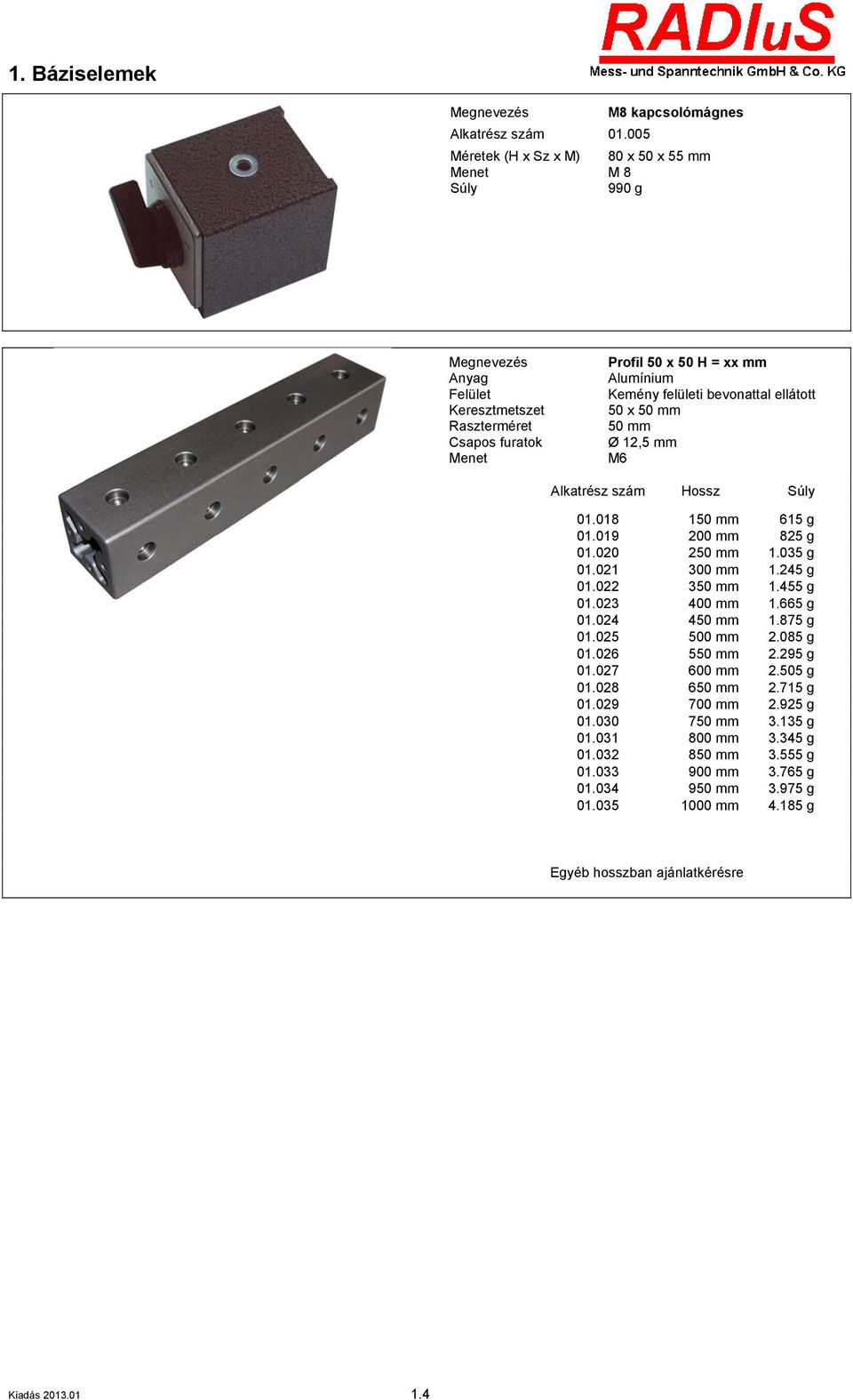 018 150 mm 615 g 01.019 200 mm 825 g 01.020 250 mm 1.035 g 01.021 300 mm 1.245 g 01.022 350 mm 1.455 g 01.023 400 mm 1.665 g 01.024 450 mm 1.875 g 01.